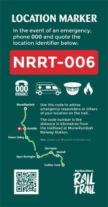 Northern Rivers Rail Trail location marker
