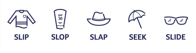 Slip slop slap seek slide